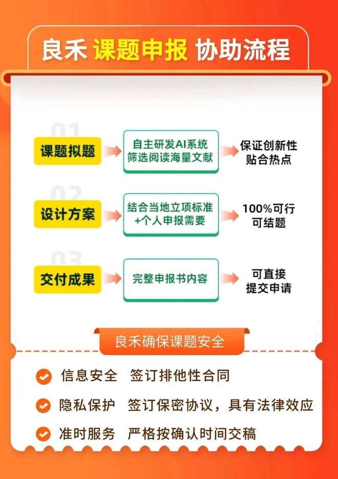 新澳2024年精准资料33期,安全策略评估方案_Premium41.545