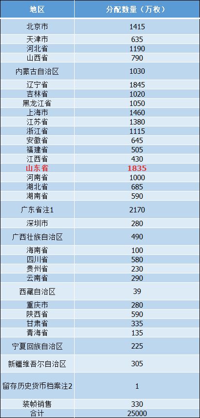 月落诗灬无痕 第4页