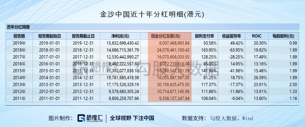 新澳门彩历史开奖记录走势图,未来展望解析说明_专家版96.516