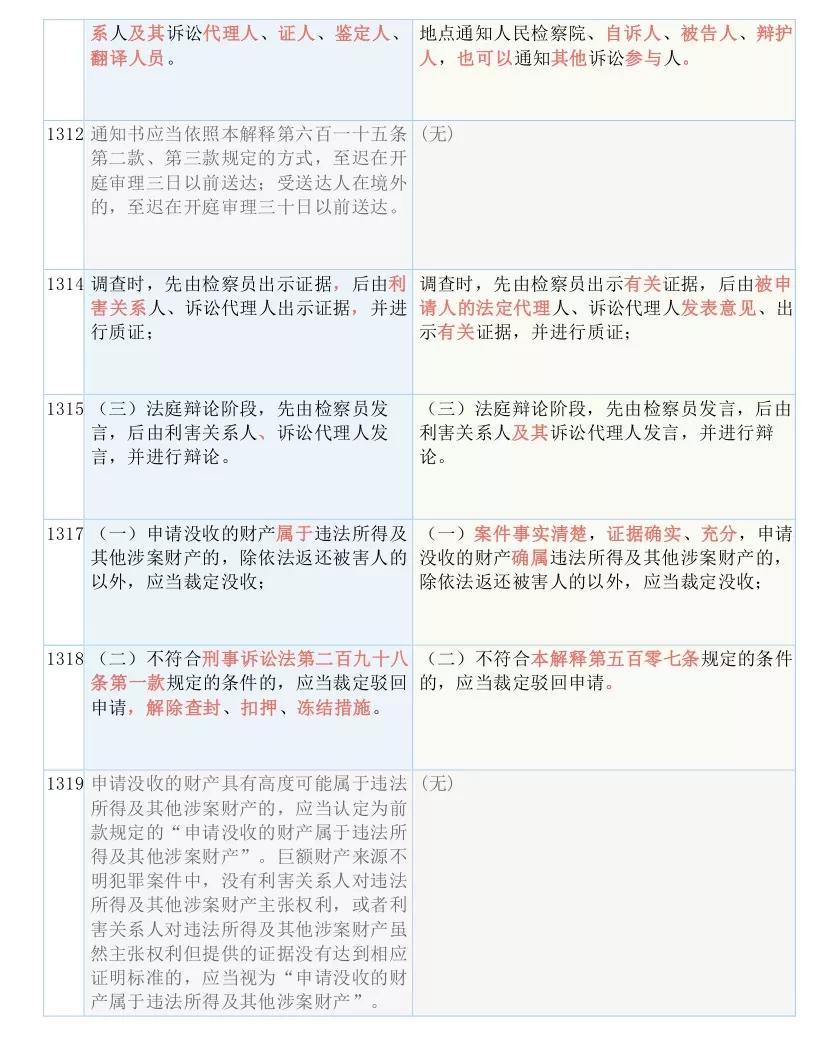 二四六澳门免费全全大全,时代资料解释落实_领航款99.454