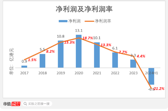 4949澳门开奖现场+开奖直播,重要性分析方法_战略版24.251