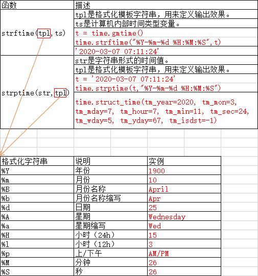 新澳开奖记录今天结果查询表,实地考察数据设计_潮流版63.716