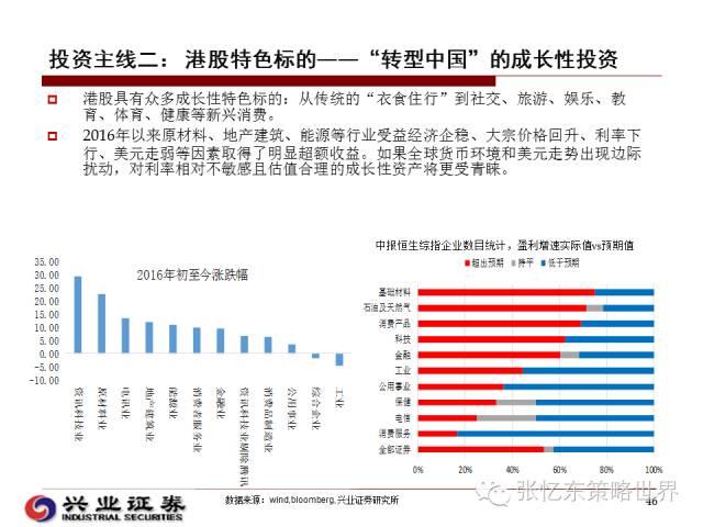 新澳天天免费资料单双,专业解析评估_PT35.694