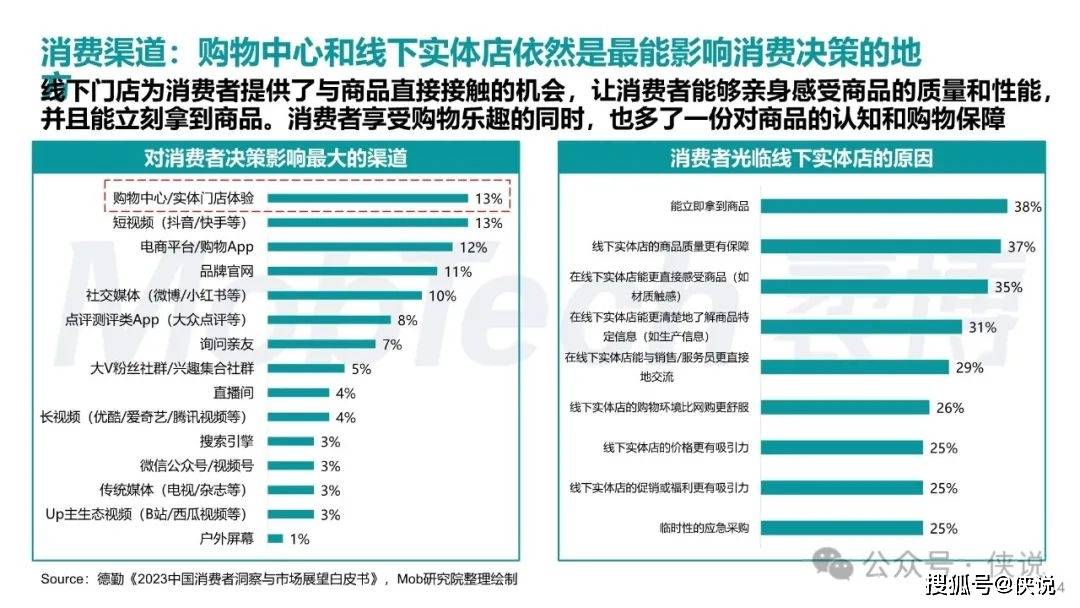 新奥门资料大全,数据解析支持计划_开发版54.945