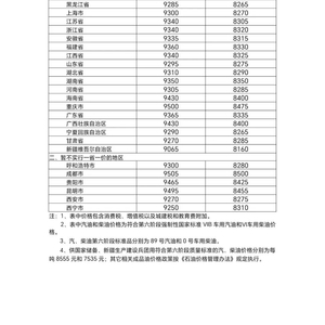 冷残﹏夜魅 第4页