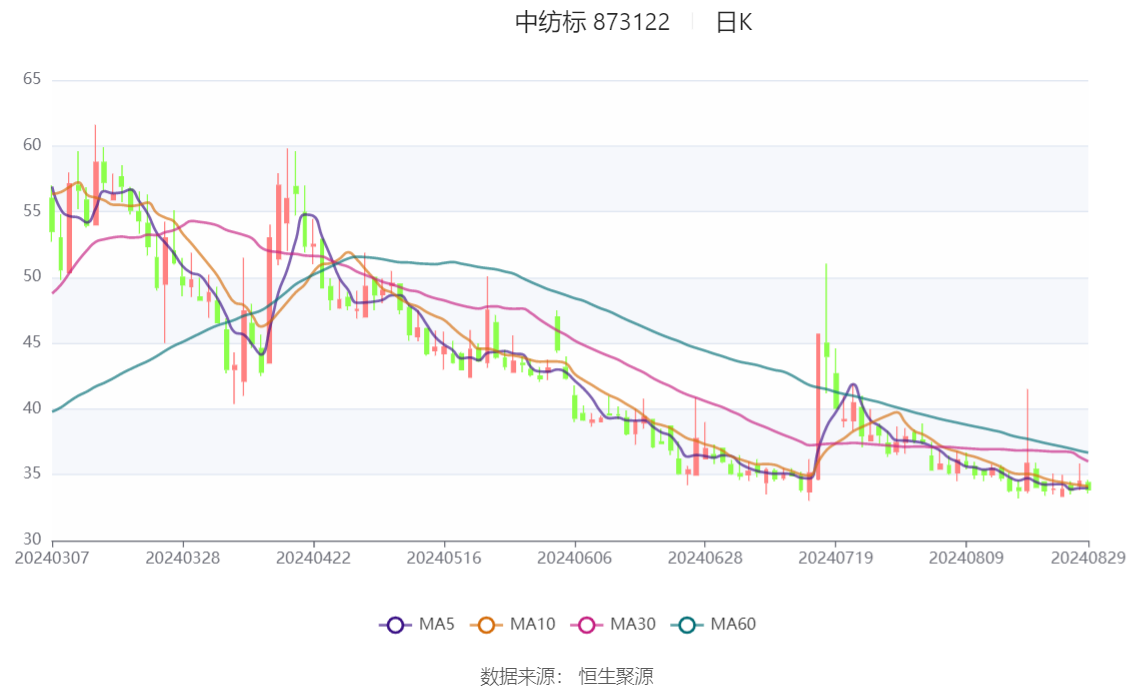 2024澳门六开彩开奖结果查询表,高效策略实施_2DM94.619