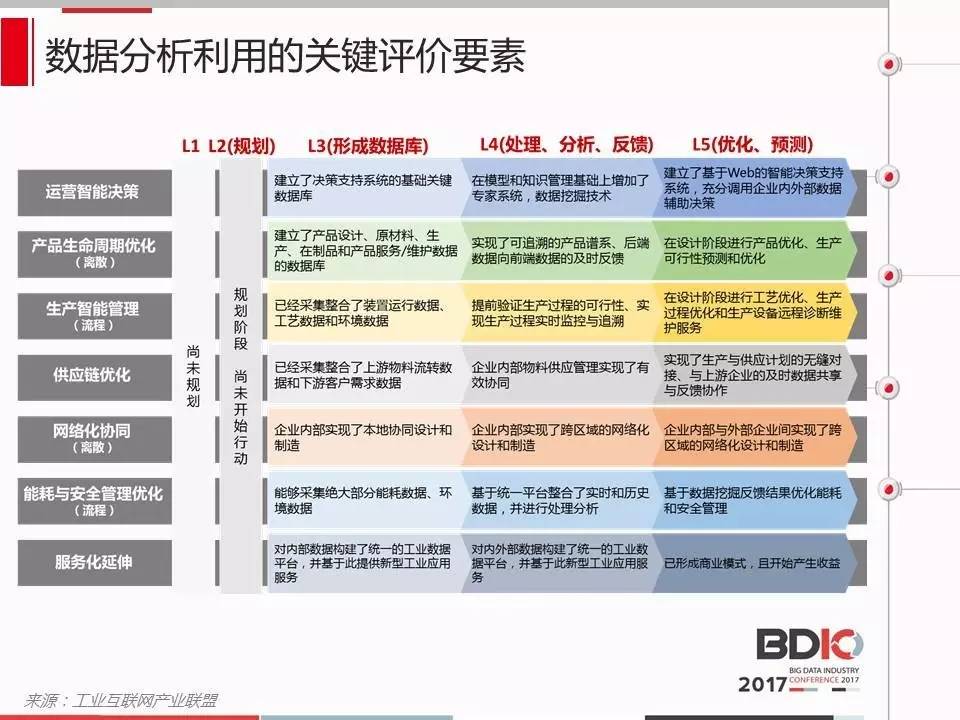 新奥彩2024最新资料大全,实地评估策略数据_潮流版78.259