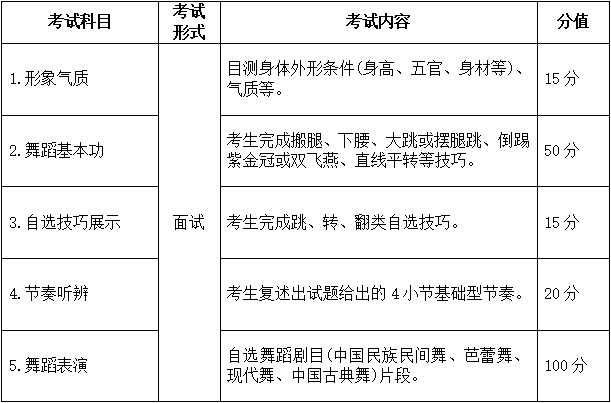 新奥精准资料免费提供630期,专业调查解析说明_Gold52.276