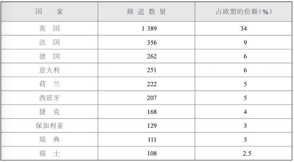 新奥天天精准资料大全,数据设计驱动执行_顶级款97.160