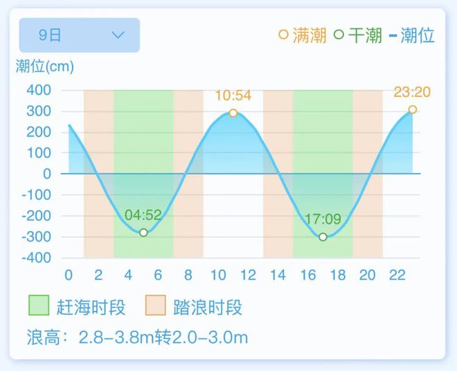 2024年今晚澳门开奖结果,实地分析数据方案_精装版98.968