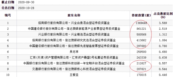 新澳2024年精准资料33期,衡量解答解释落实_战略版18.536