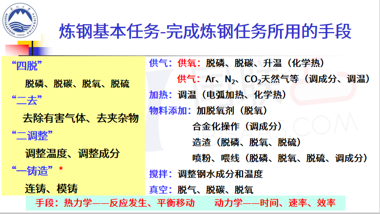 新奥天天免费资料的注意事项,确保解释问题_顶级款77.98.71