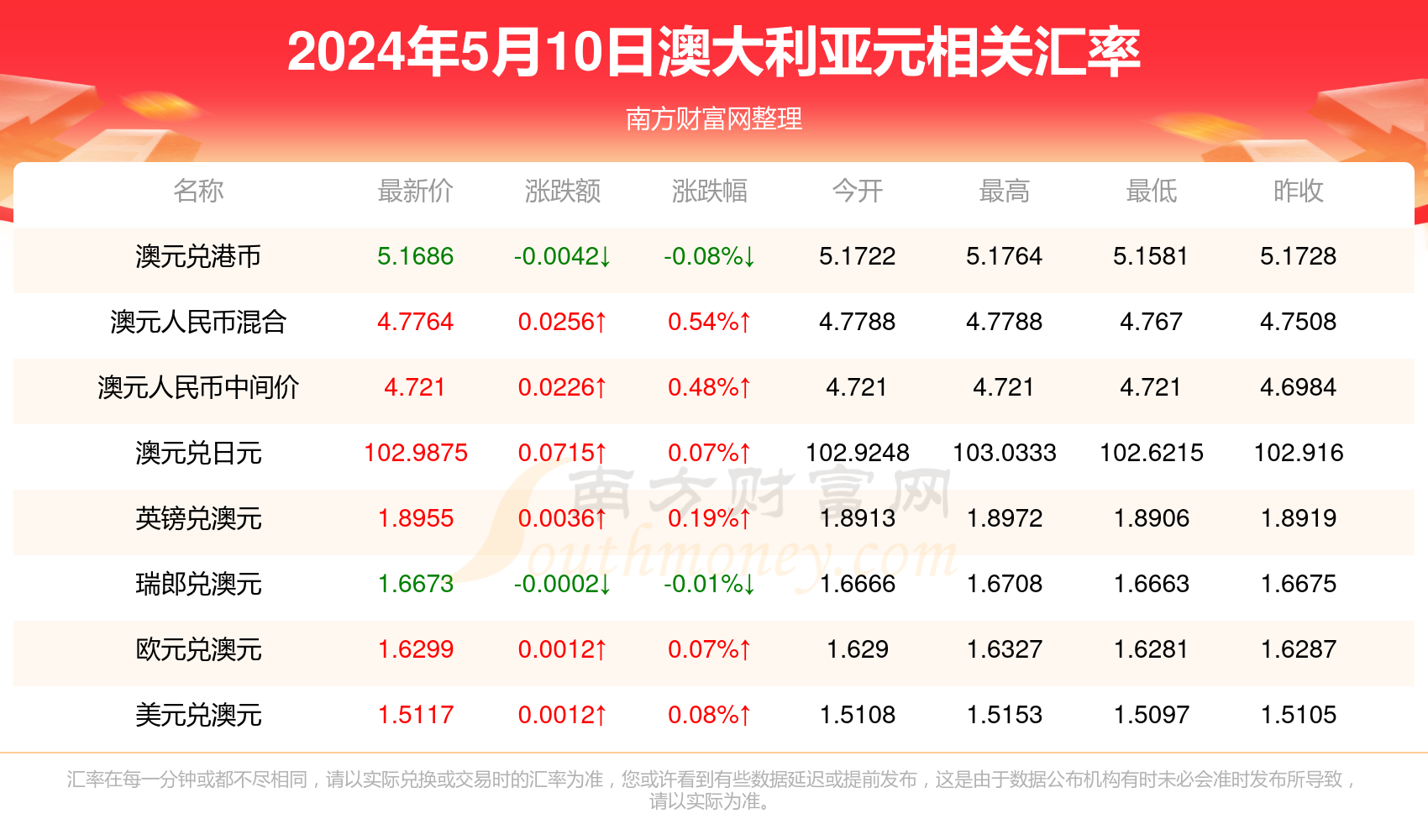 新澳今天最新资料网站,定制化执行方案分析_U57.404