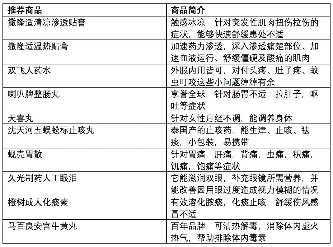 新澳门六开奖结果2024开奖记录查询网站,安全设计解析策略_顶级款57.909