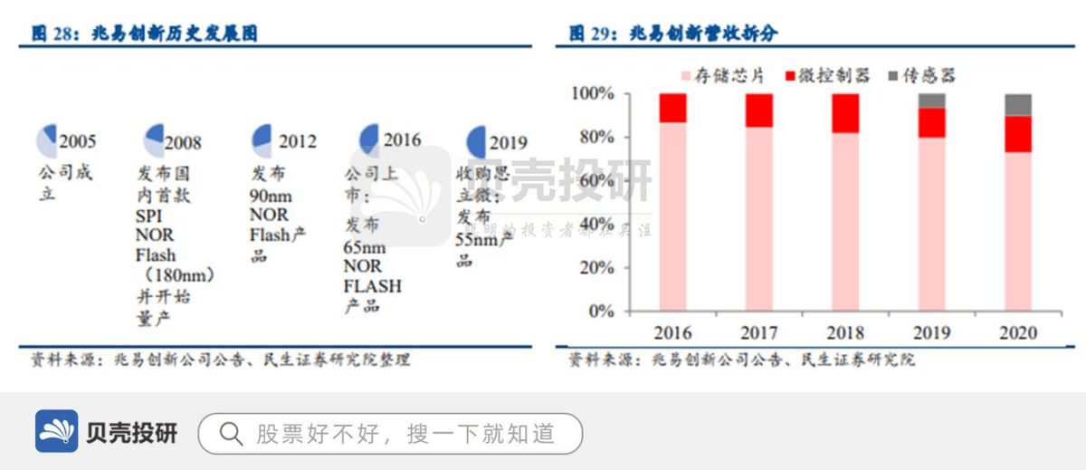 新澳门内部资料与内部资料的优势,精细执行计划_精简版87.452