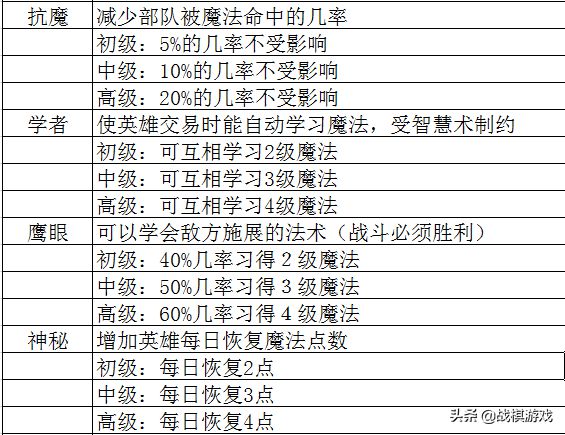 新澳天天开六中准资料,深度解答解释定义_影像版50.427