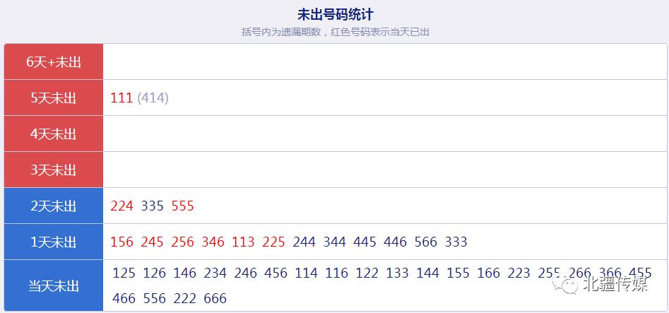 开奖结果开奖记录查询,数据支持策略解析_M版50.767