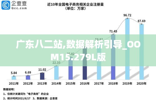 广东八二站免费提供资料,广泛的解释落实方法分析_手游版1.118