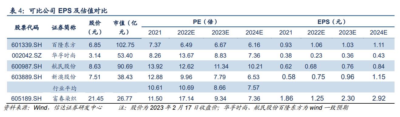 新澳2023年精准资料大全,专业分析说明_bundle58.834