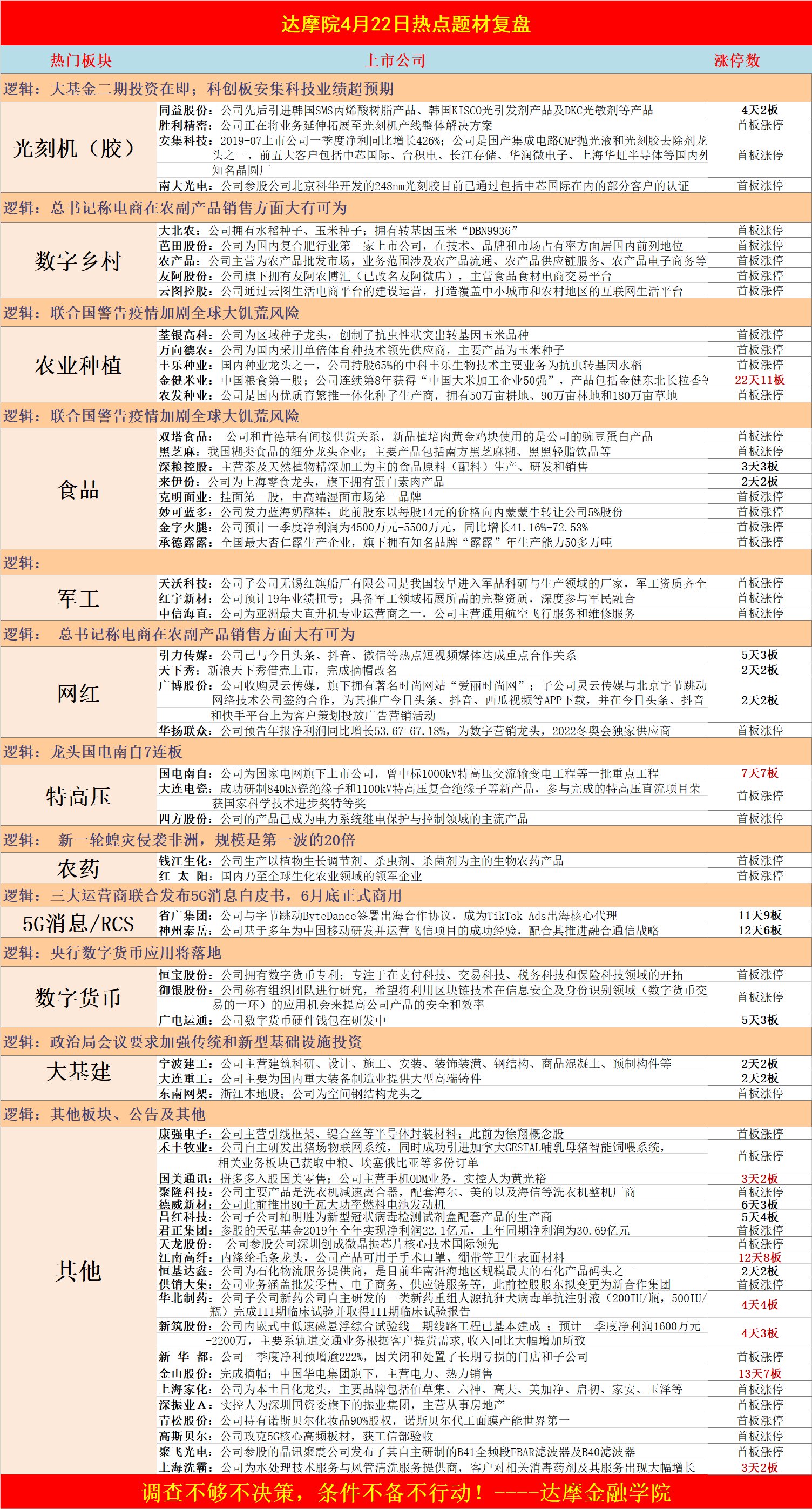 2024新澳门传真免费资料,科学分析解释定义_冒险款41.362