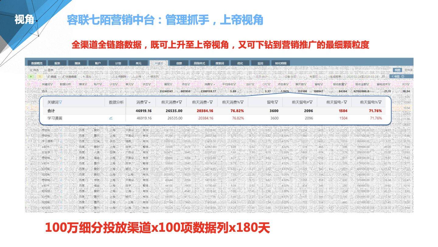 2024管家婆精准资料第三,高效方法评估_纪念版15.477