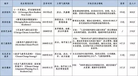 新澳门六开奖结果今天,权威分析解释定义_8K76.395