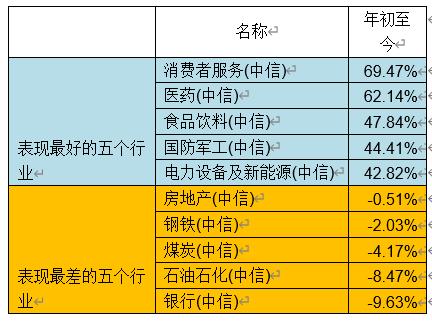 ご殇子★狼魂彡 第4页