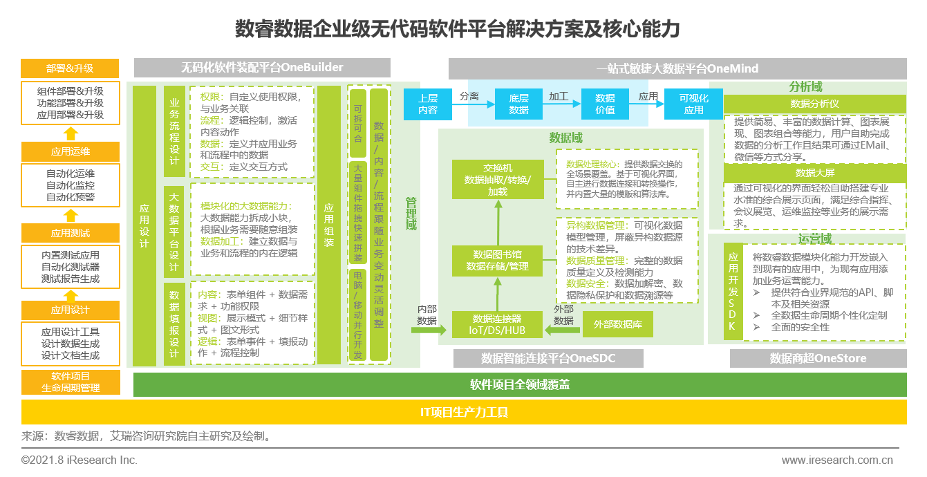 新澳精准资料免费提供267期,综合研究解释定义_9DM62.361