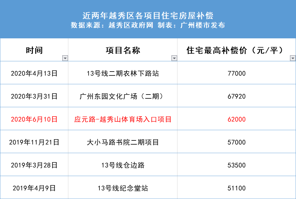 新澳天天开奖资料大全最新54期,快捷方案问题解决_微型版83.194