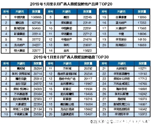 新澳内部资料精准一码波色表,数据整合设计方案_钱包版42.460