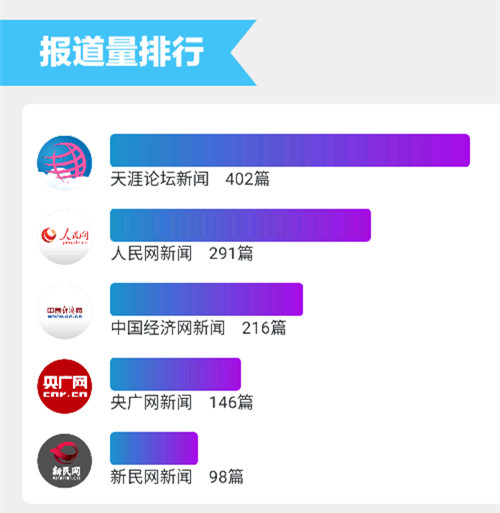 澳门六开奖结果资料,实效策略解析_云端版72.59