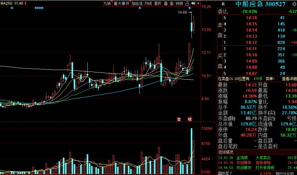 新晨科技引领创新，助推数字经济发展