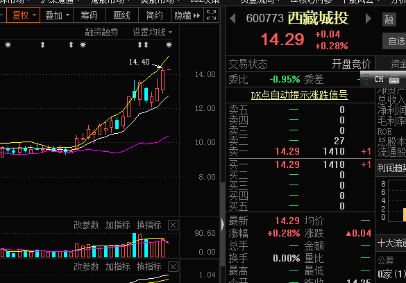 石墨烯价格最新走势解析