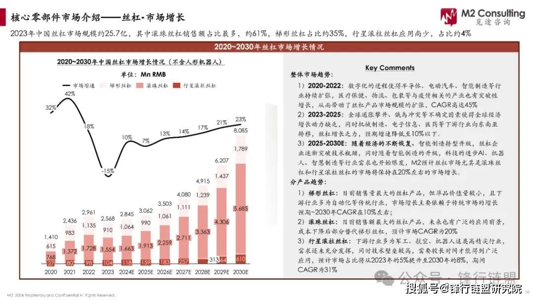 一肖一码100准免费资料,经济执行方案分析_Ultra87.313