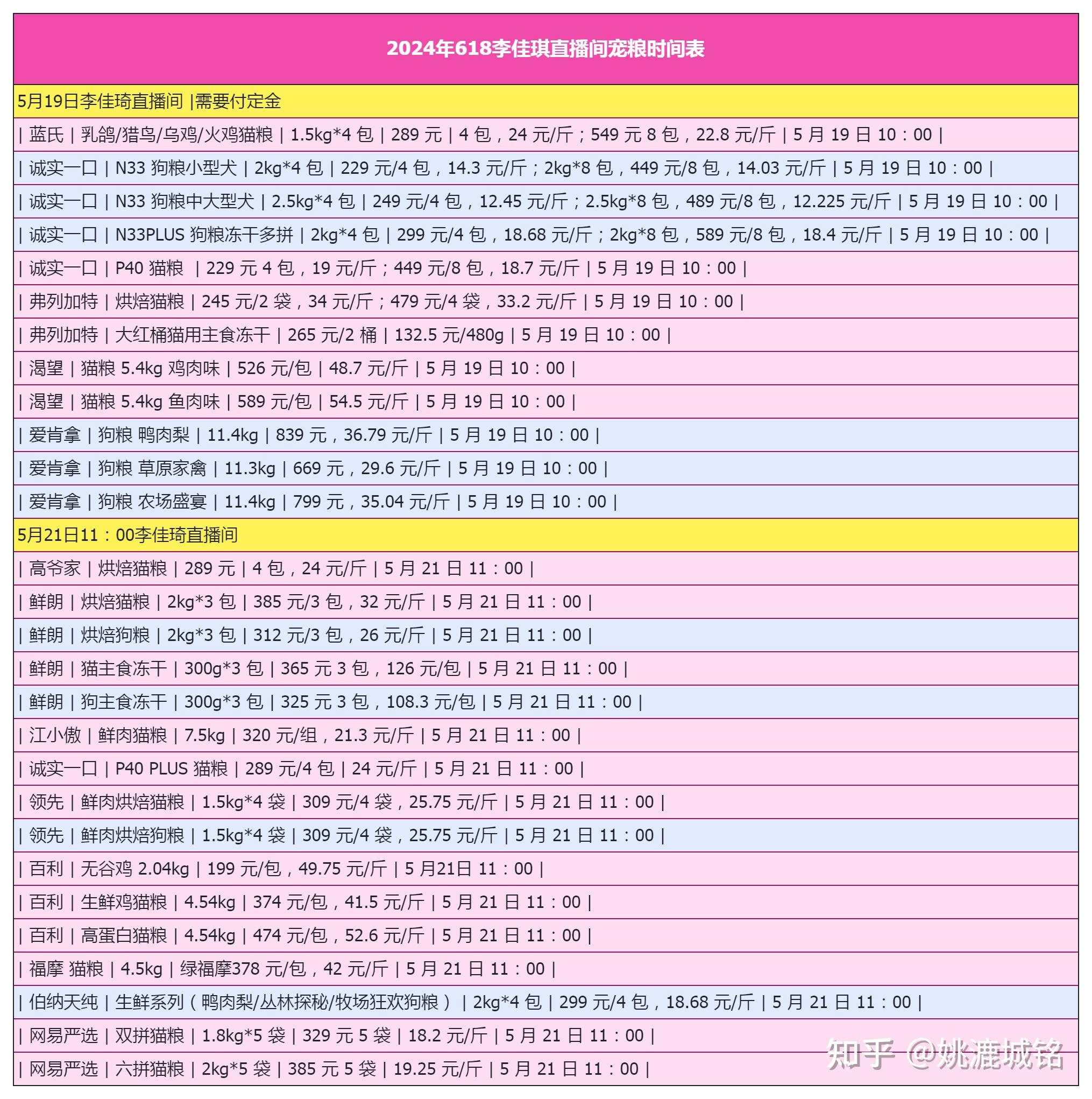 新澳天天开奖资料大全600,平衡性策略实施指导_Notebook44.64