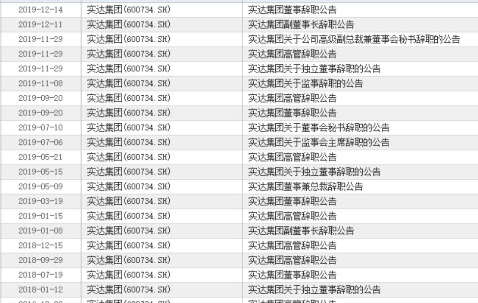 实达集团最新消息全面解读与分析