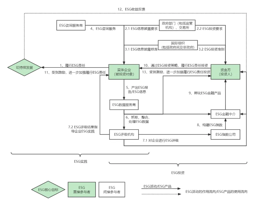 新澳资料免费精准期期准,科学数据解释定义_uShop42.397