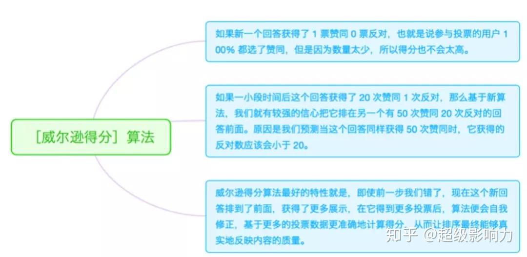 新奥精准免费资料提供,专家解答解释定义_WP39.141