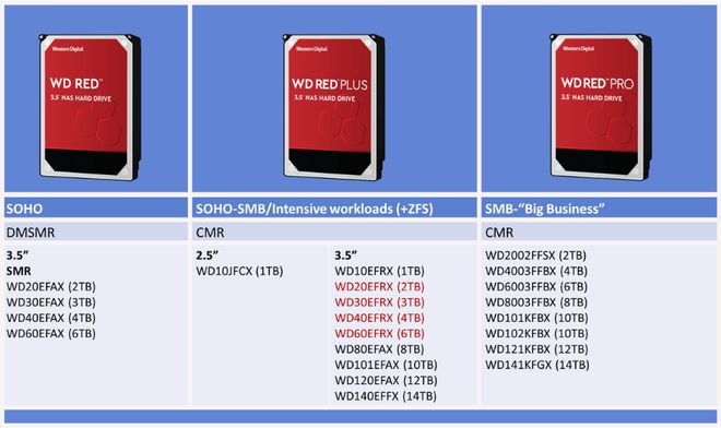 奥门一码一肖一特一中,深层数据计划实施_watchOS85.351