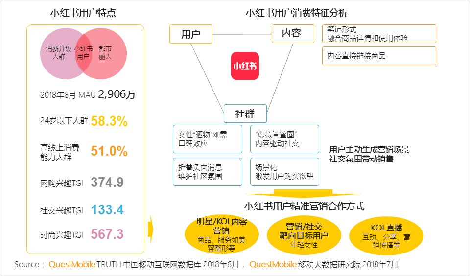 Fc爷丿专属 第3页