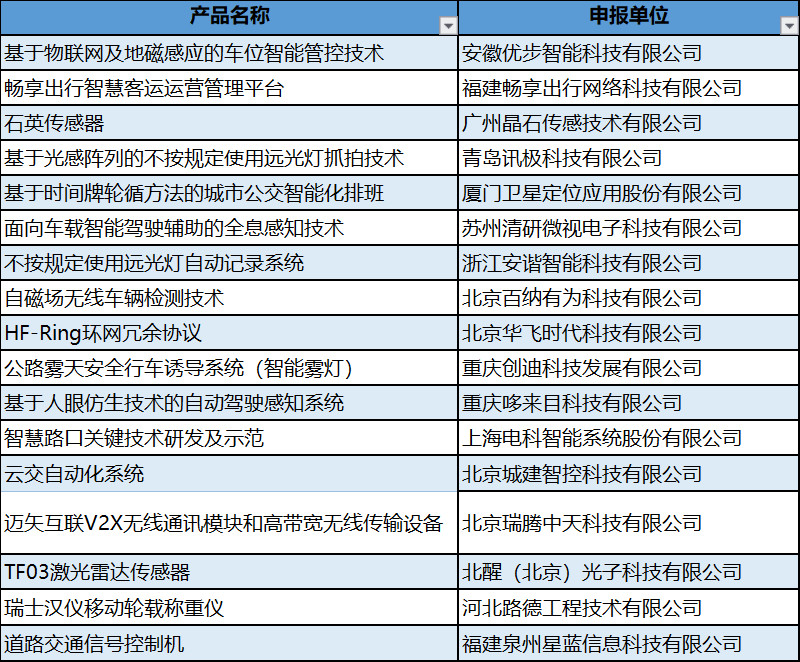 2024澳门六今晚开奖结果出来,实地验证执行数据_旗舰款63.260