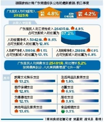 广东八二站免费提供资料,经济性执行方案剖析_粉丝版335.372