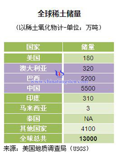 新澳天天开奖资料大全997k,状况评估解析说明_U34.29