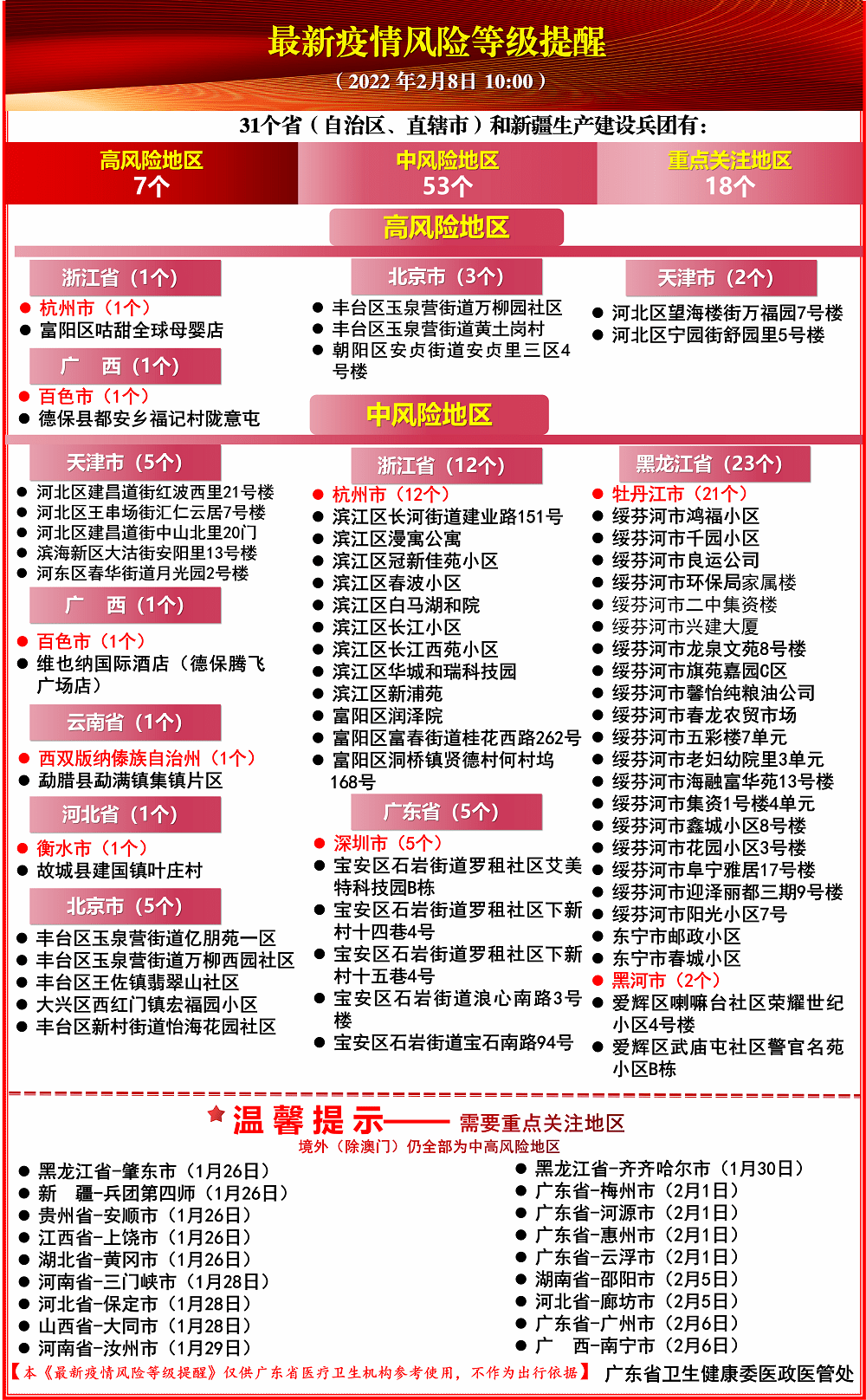 广东八二站资料大全正版官网,稳定策略分析_复古款19.423