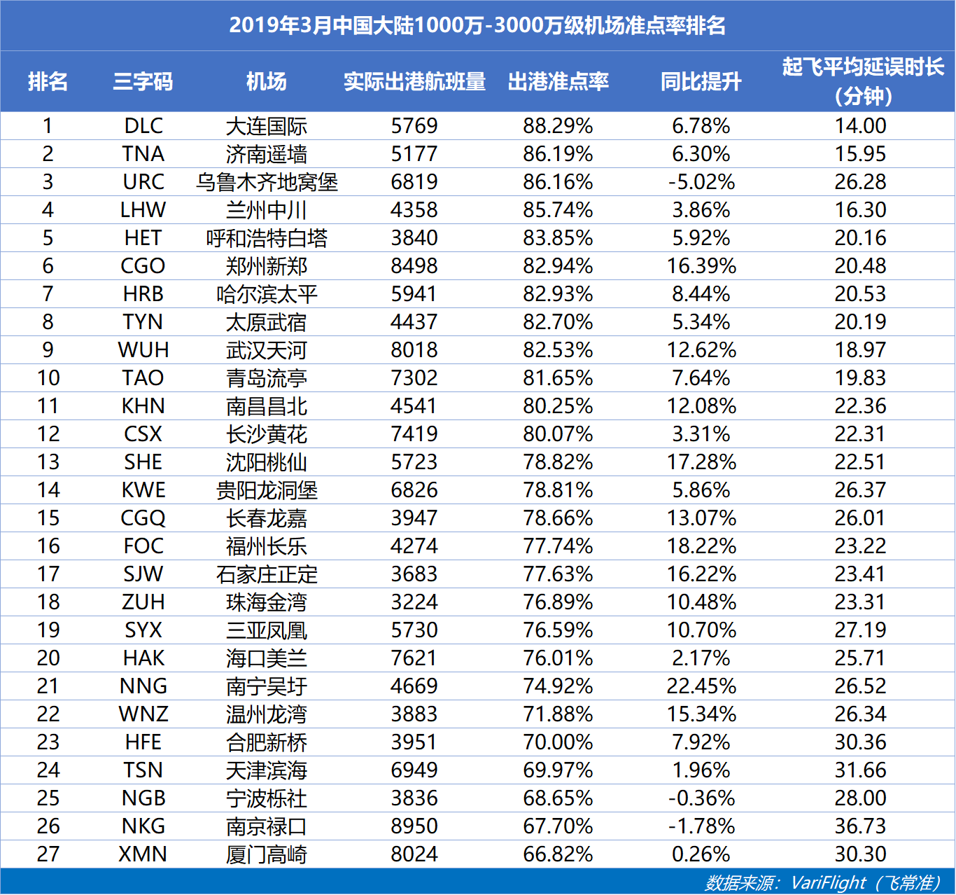 六资料澳门免费,准确资料解释落实_V42.957