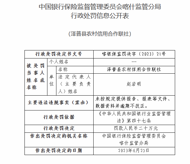 新奥门资料大全正版资料2023年最新版下载,高效方法评估_基础版84.512