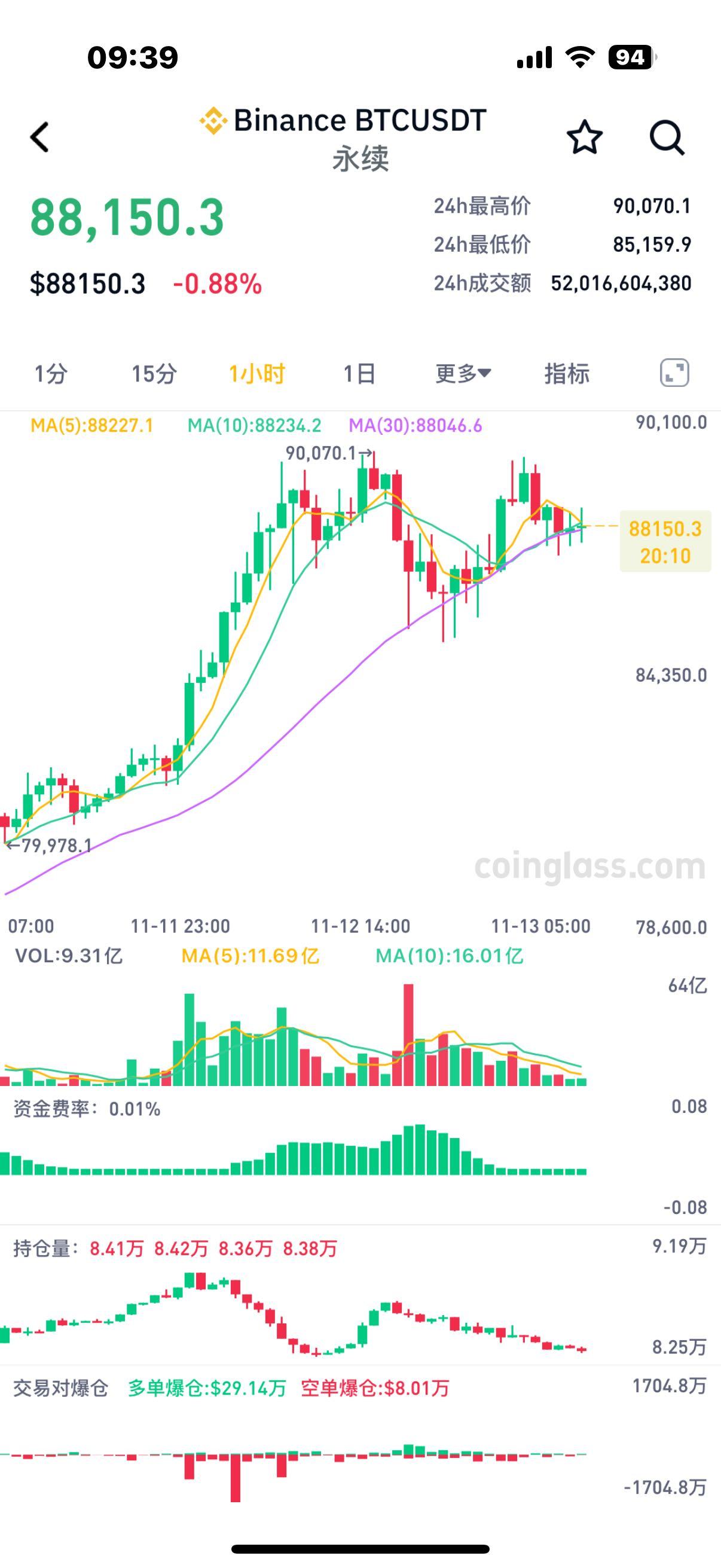 梦境追逐 第4页