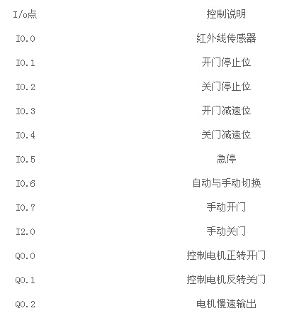 奥门全年资料免费大全一,实时数据解释定义_Advanced29.759