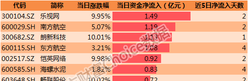 2024新澳门历史开奖记录,数据资料解释落实_WP95.392