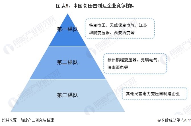 三肖必中特三肖必中,深度分析解析说明_GT89.306